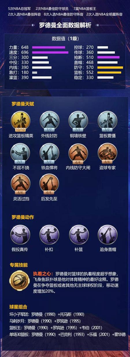 标显得更加