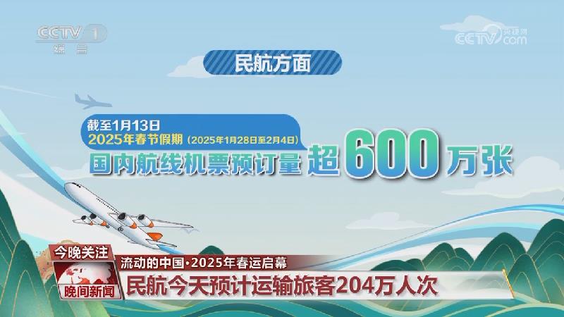 调整和灵活